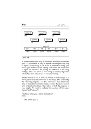 348 Let Us C
Figure 9.4
names[ ]
210 216201195182 189
65514 65516 65518 65520 6552465522
189
parag0
216
rajesh0
210
gopal0
201
srinivas0
195
raman0
182
akshay0
In the two-dimensional array of characters, the strings occupied 60
bytes. As against this, in array of pointers, the strings occupy only
41 bytes—a net saving of 19 bytes. A substantial saving, you
would agree. But realize that actually 19 bytes are not saved, since
12 bytes are sacrificed for storing the addresses in the array
names[ ]. Thus, one reason to store strings in an array of pointers
is to make a more efficient use of available memory.
Another reason to use an array of pointers to store strings is to
obtain greater ease in manipulation of the strings. This is shown by
the following programs. The first one uses a two-dimensional
array of characters to store the names, whereas the second uses an
array of pointers to strings. The purpose of both the programs is
very simple. We want to exchange the position of the names
“raman” and “srinivas”.
/* Exchange names using 2-D array of characters */
main( )
{
char names[ ][10] = {
 