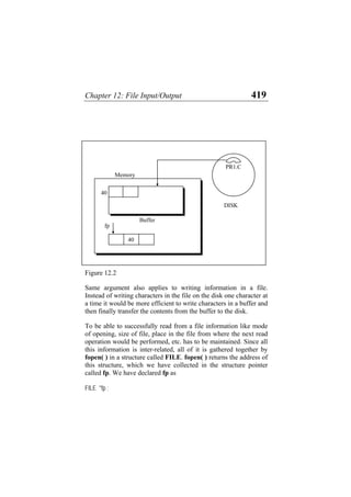 Chapter 12: File Input/Output 419
DISK
Memory
PR1.C
Buffer
40
fp
40
Figure 12.2
Same argument also applies to writing information in a file.
Instead of writing characters in the file on the disk one character at
a time it would be more efficient to write characters in a buffer and
then finally transfer the contents from the buffer to the disk.
To be able to successfully read from a file information like mode
of opening, size of file, place in the file from where the next read
operation would be performed, etc. has to be maintained. Since all
this information is inter-related, all of it is gathered together by
fopen( ) in a structure called FILE. fopen( ) returns the address of
this structure, which we have collected in the structure pointer
called fp. We have declared fp as
FILE *fp ;
 