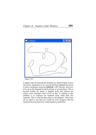 Chapter 18: Graphics Under Windows 599
Figure 18.5
It appears that for drawing the freehand we should simply receive
the mouse coordinates as it is moved and then highlight the pixels
at these coordinates using the SetPixel( ) API function. However,
if we do so the freehand would be broken at several places. This is
because usually the mouse is dragged pretty fast whereas the
mouse move messages won’t arrive so fast. A solution to this
problem is to construct the freehand using small little line
segments. This is what has been done in our program. These lines
are so small is size that you would not even recognize that the
freehand has been drawn by connecting these small lines.
 