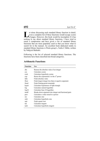 692 Let Us C
et alone discussing each standard library function in detail,
even a complete list of these functions would occupy scores
of pages. However, this book would be incomplete if it has
nothing to say about standard library functions. I have tried to
reach a compromise and have given a list of standard library
functions that are more popularly used so that you know what to
search for in the manual. An excellent book dedicated totally to
standard library functions is Waite group’s, Turbo C Bible, written
by Nabjyoti Barkakti.
L
Following is the list of selected standard library functions. The
functions have been classified into broad categories.
Arithmetic Functions
Function Use
abs Returns the absolute value of an integer
cos Calculates cosine
cosh Calculates hyperbolic cosine
exp Raises the exponential e to the xth
power
fabs Finds absolute value
floor Finds largest integer less than or equal to argument
fmod Finds floating-point remainder
hypot Calculates hypotenuse of right triangle
log Calculates natural logarithm
log10 Calculates base 10 logarithm
modf Breaks down argument into integer and fractional parts
pow Calculates a value raised to a power
sin Calculates sine
sinh Calculates hyperbolic sine
sqrt Finds square root
tan Calculates tangent
tanh Calculates hyperbolic tangent
 