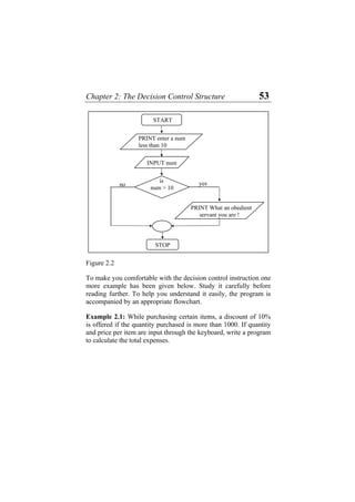 Chapter 2: The Decision Control Structure 53
INPUT num
is
num > 10
yesno
PRINT What an obedient
servant you are !
PRINT enter a num
less than 10
STOP
START
Figure 2.2
To make you comfortable with the decision control instruction one
more example has been given below. Study it carefully before
reading further. To help you understand it easily, the program is
accompanied by an appropriate flowchart.
Example 2.1: While purchasing certain items, a discount of 10%
is offered if the quantity purchased is more than 1000. If quantity
and price per item are input through the keyboard, write a program
to calculate the total expenses.
 