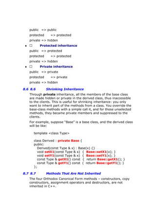 public => public
protected => protected
private => hidden
♦  Protected inheritance
public => protected
protected => protected
private => hidden
♦  Private inheritance
public => private
protected => private
private => hidden
8.6 8.6 Shrinking Inheritance
Through private inheritance, all the members of the base class
are made hidden or private in the derived class, thus inaccessible
to the clients. This is useful for shrinking inheritance: you only
want to inherit part of the methods from a class. You override the
base-class methods with a simple call it, and for those unselected
methods, they became private members and suppressed to the
clients.
For example, suppose “Base” is a base class, and the derived class
will be like:
template <class Type>
class Derived : private Base {
public:
Derived(const Type & x) : Base(x) {}
void setX1(const Type & x) { Base::setX1(x); }
void setY1(const Type & x) { Base::setY1(x); }
const Type & getX1() const { return Base::getX1(); }
const Type & getY1() const ( return Base::getY1(); )
};
8.7 8.7 Methods That Are Not Inherited
The four Orthodox Canonical Form methods – constructors, copy
constructors, assignment operators and destructors, are not
inherited in C++.
 