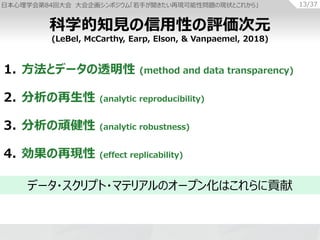 ձѧ84ش 󻭥ݥࡸ֤٬FԆ}άF״Ȥ줫项 13/37
1. ȥǩ`͸ (method and data transparency)
2.  (analytic reproducibility)
3. B (analytic robustness)
4. ٬F (effect replicability)
ѧ֪ҊԤuԪ
(LeBel, McCarthy, Earp, Elson, & Vanpaemel, 2018)
ǩ`?ץ?ޥƥꥢΥ`ץ󻯤Ϥؕ
 