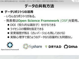 ձѧ84ش 󻭥ݥࡸ֤٬FԆ}άF״Ȥ줫项 20/37
? ǩ`ݥȥλ
? ʥݥȥ꤬롣
? kߤOpen Science Framework (OSF)á
? DOIõĤReӣǤ
? 饤󥹤ηNָǤ
? ĚsФ루ŤЩ`ФƤ룩
? gYѧǒQ褦ʥǩ`ʤĤˤ↖}ʤ
ǩ`ιз
 