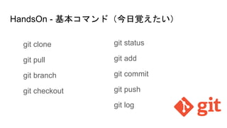 HandsOn - 基本コマンド（今日覚えたい）
git clone
git pull
git branch
git checkout
git status
git add
git commit
git push
git log
 