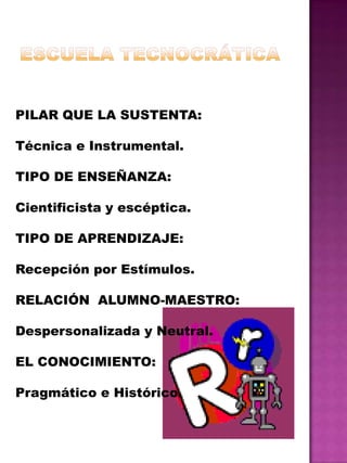 ESCUELA TECNOCRÁTICAPILAR QUE LA SUSTENTA:Técnica e Instrumental.TIPO DE ENSEÑANZA:Cientificista y escéptica.TIPO DE APRENDIZAJE:Recepción por Estímulos.RELACIÓN ALUMNO-MAESTRO:Despersonalizada y Neutral.EL CONOCIMIENTO:Pragmático e Histórico.