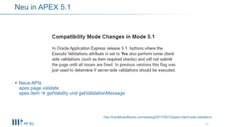 Neue APIs
apex.page.validate
apex.item  getValidity und getValidationMessage
13
Neu in APEX 5.1
http://hardlikesoftware.com/weblog/2017/05/10/apex-client-side-validation/
 