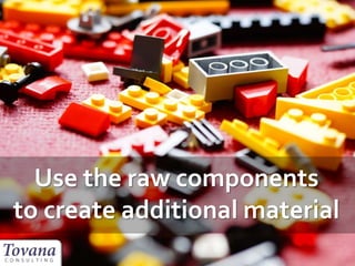 Use the raw components
to create additional material
 