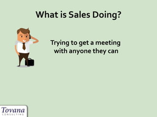 What is Sales Doing?
Trying to get a meeting
with anyone they can
 
