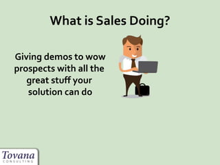 What is Sales Doing?
Giving demos to wow
prospects with all the
great stuff your
solution can do
 
