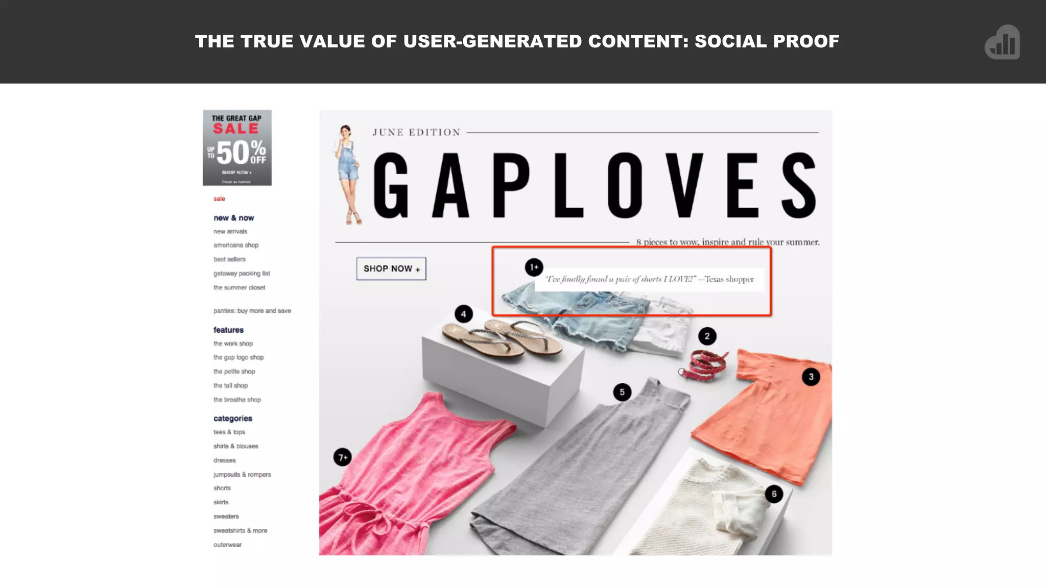 THE TRUE VALUE OF USER-GENERATED CONTENT: SOCIAL PROOF
 