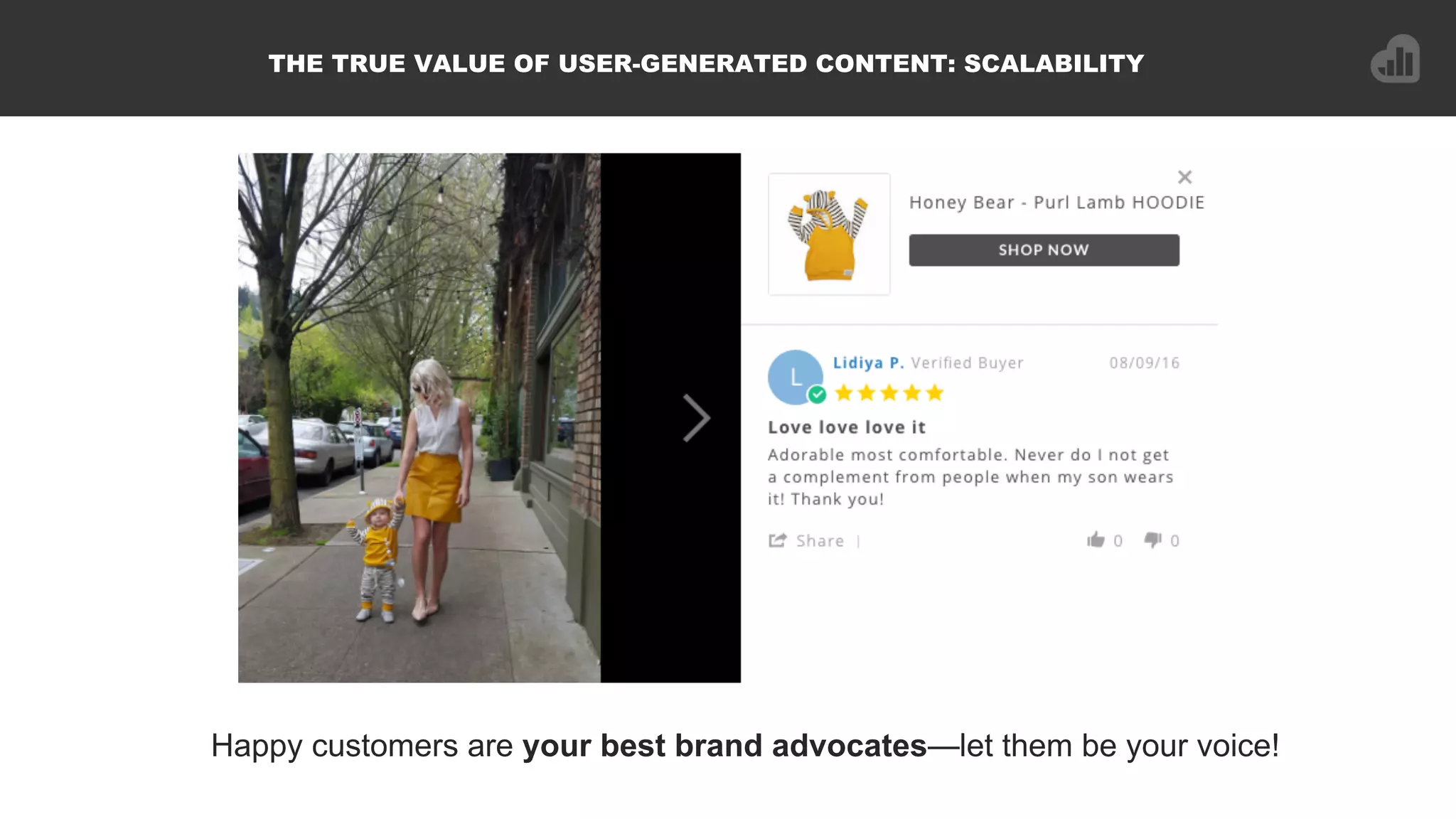 Happy customers are your best brand advocates—let them be your voice!
THE TRUE VALUE OF USER-GENERATED CONTENT: SCALABILITY
 