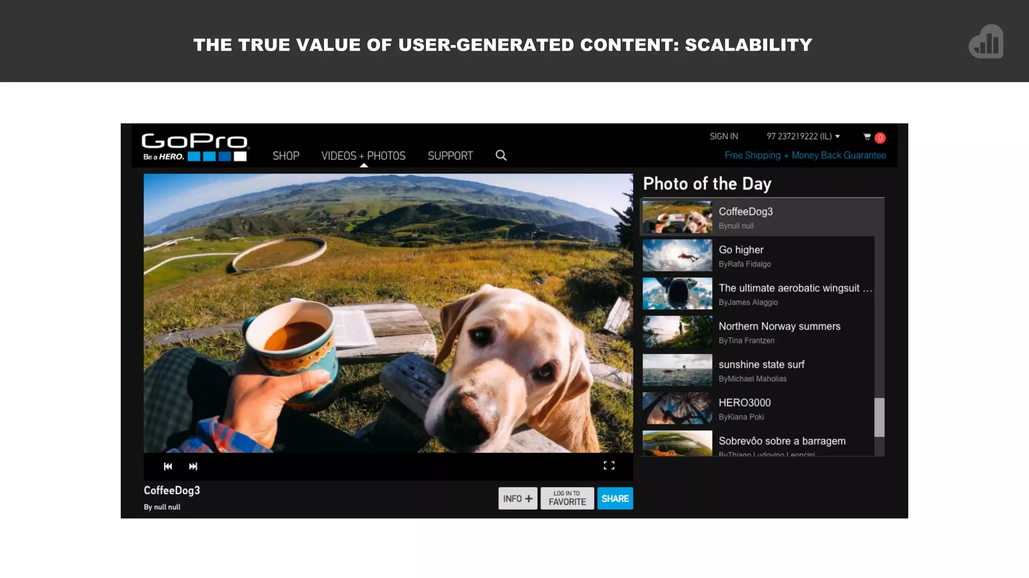 THE TRUE VALUE OF USER-GENERATED CONTENT: SCALABILITY
 