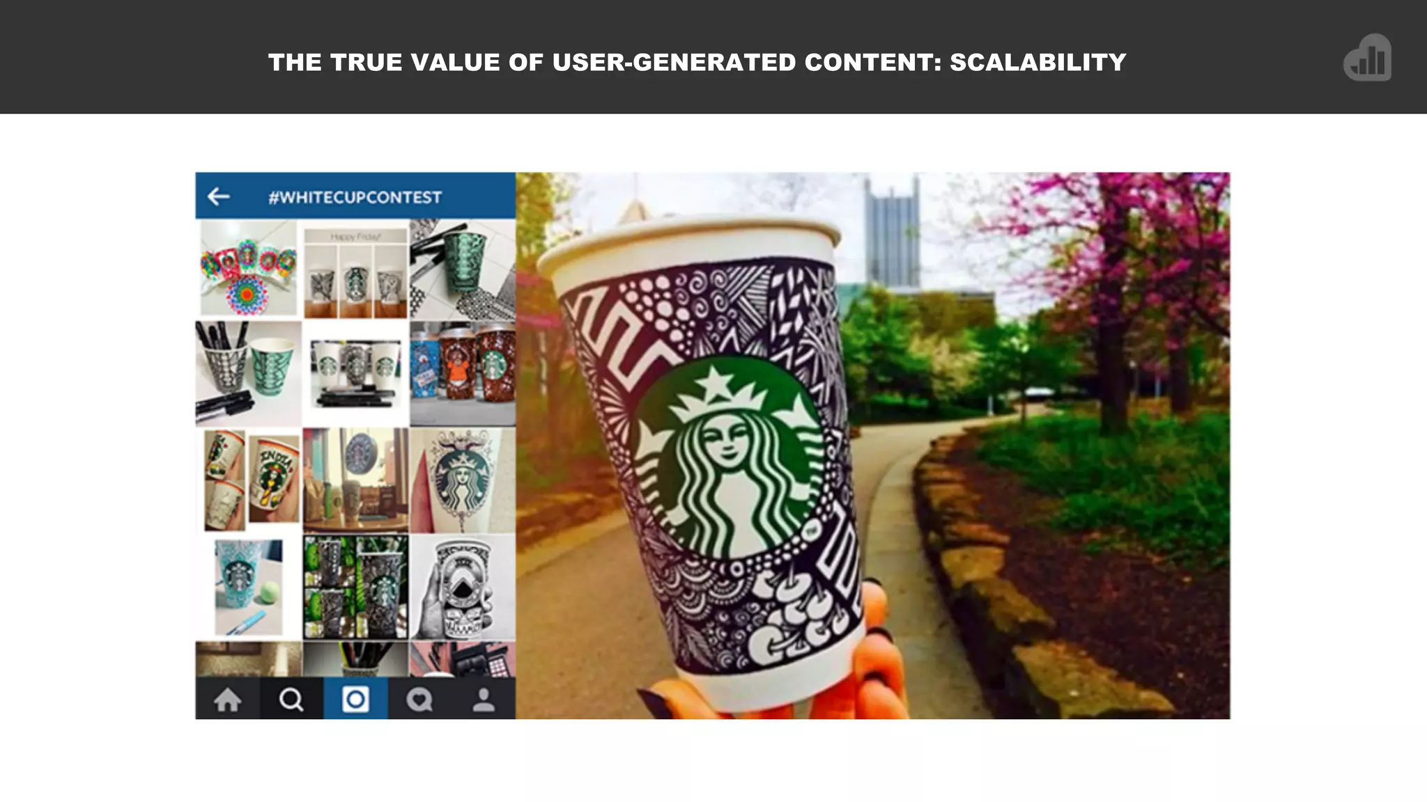 THE TRUE VALUE OF USER-GENERATED CONTENT: SCALABILITY
 