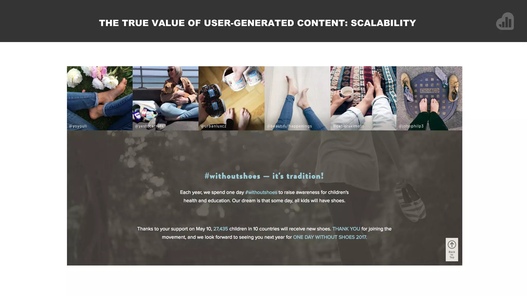 THE TRUE VALUE OF USER-GENERATED CONTENT: SCALABILITY
 