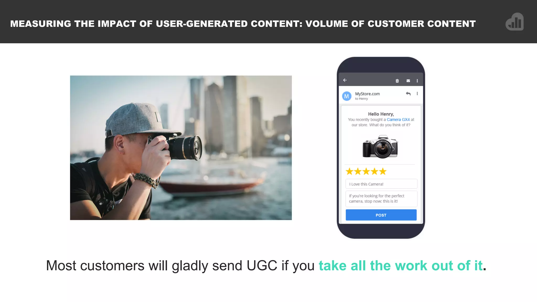 MEASURING THE IMPACT OF USER-GENERATED CONTENT: VOLUME OF CUSTOMER CONTENT
Most customers will gladly send UGC if you take all the work out of it.
 
