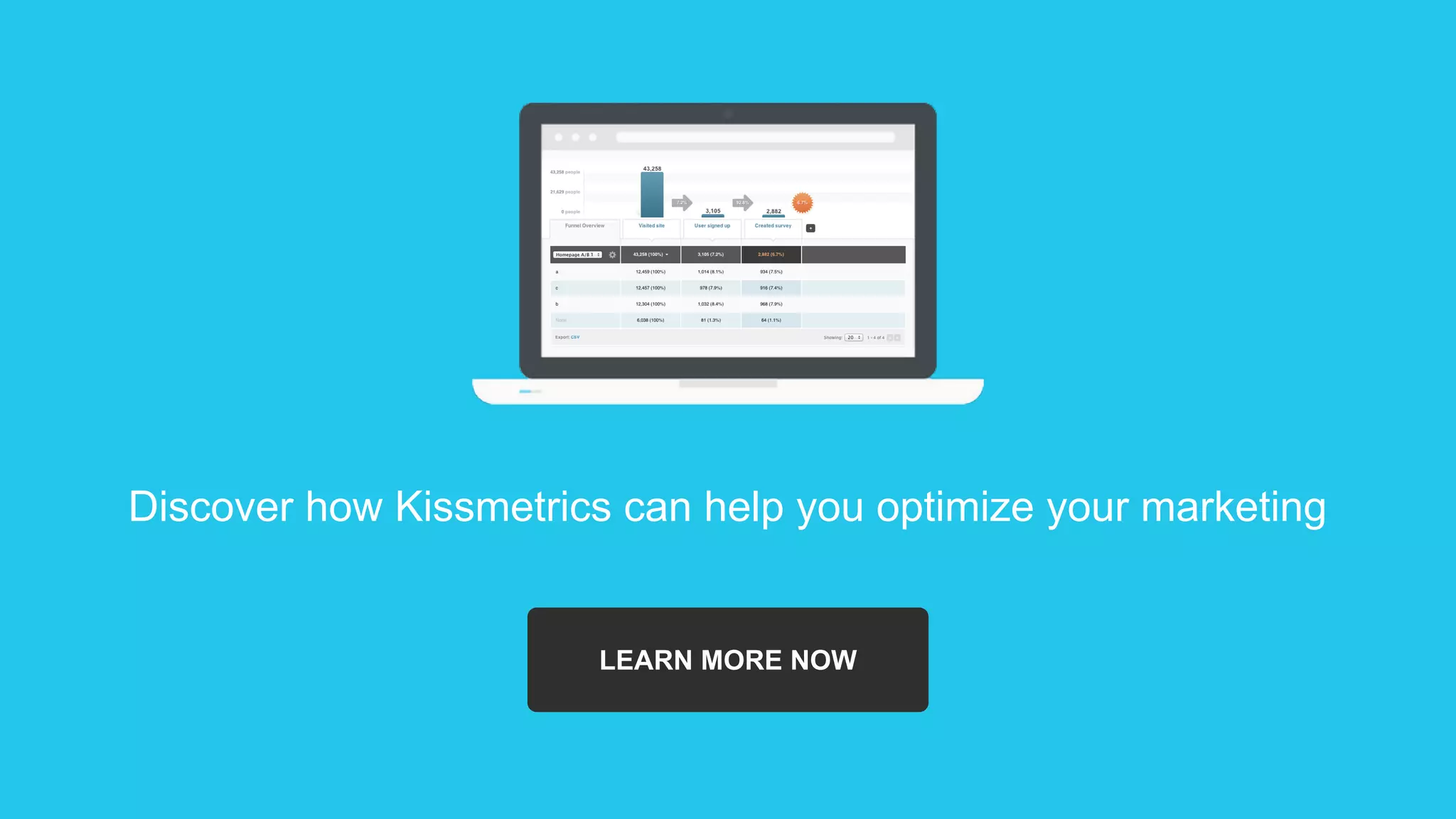LEARN MORE NOW
Discover how Kissmetrics can help you optimize your marketing
 
