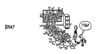 BPM?
 