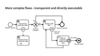 More complex flows - transparent and directly executable
 