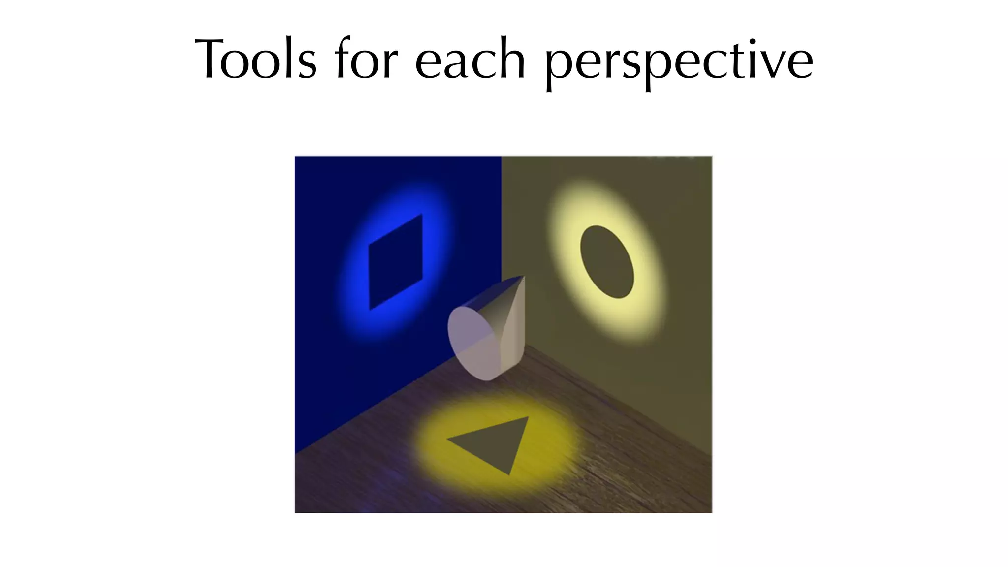 Tools for each perspective
 