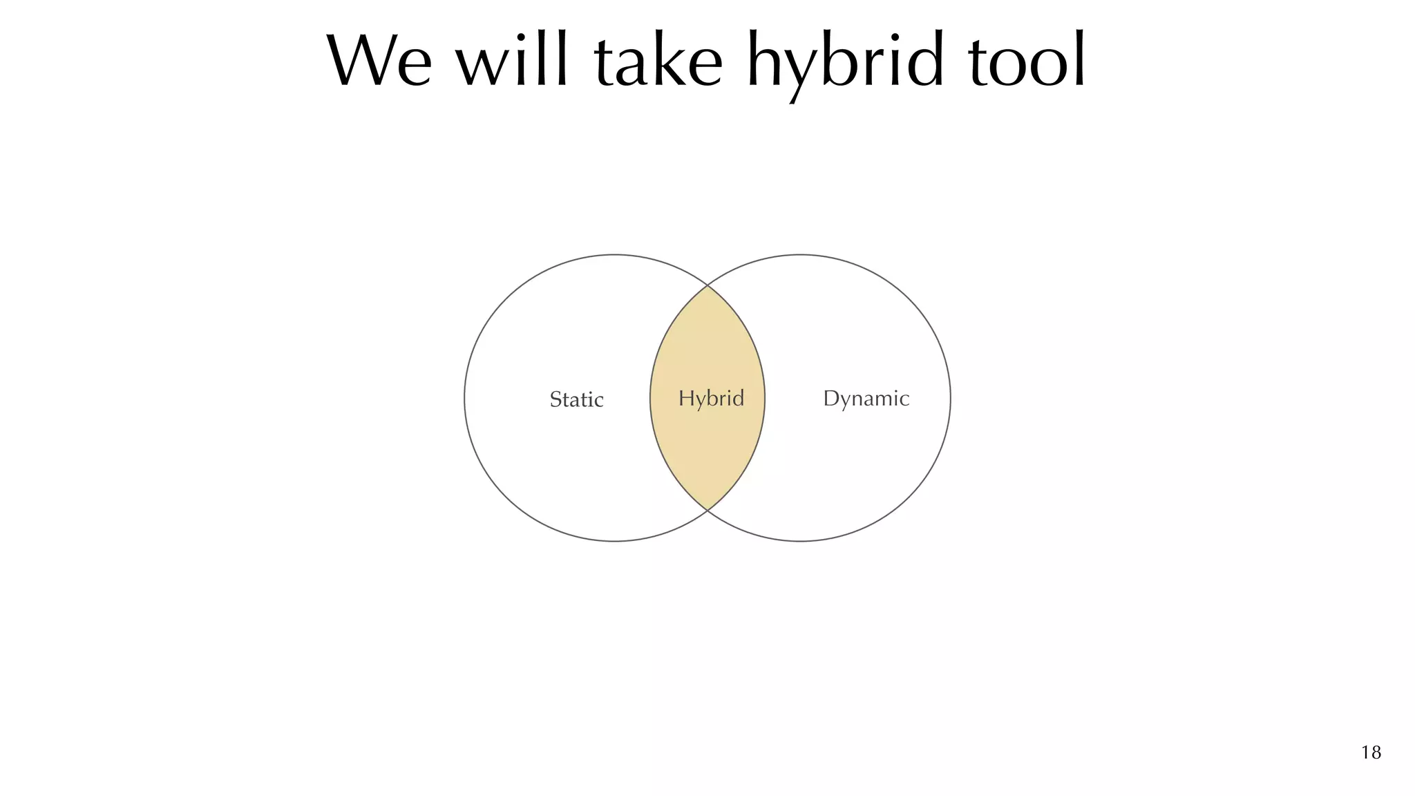 18
We will take hybrid tool
Static Dynamic
Hybrid
 