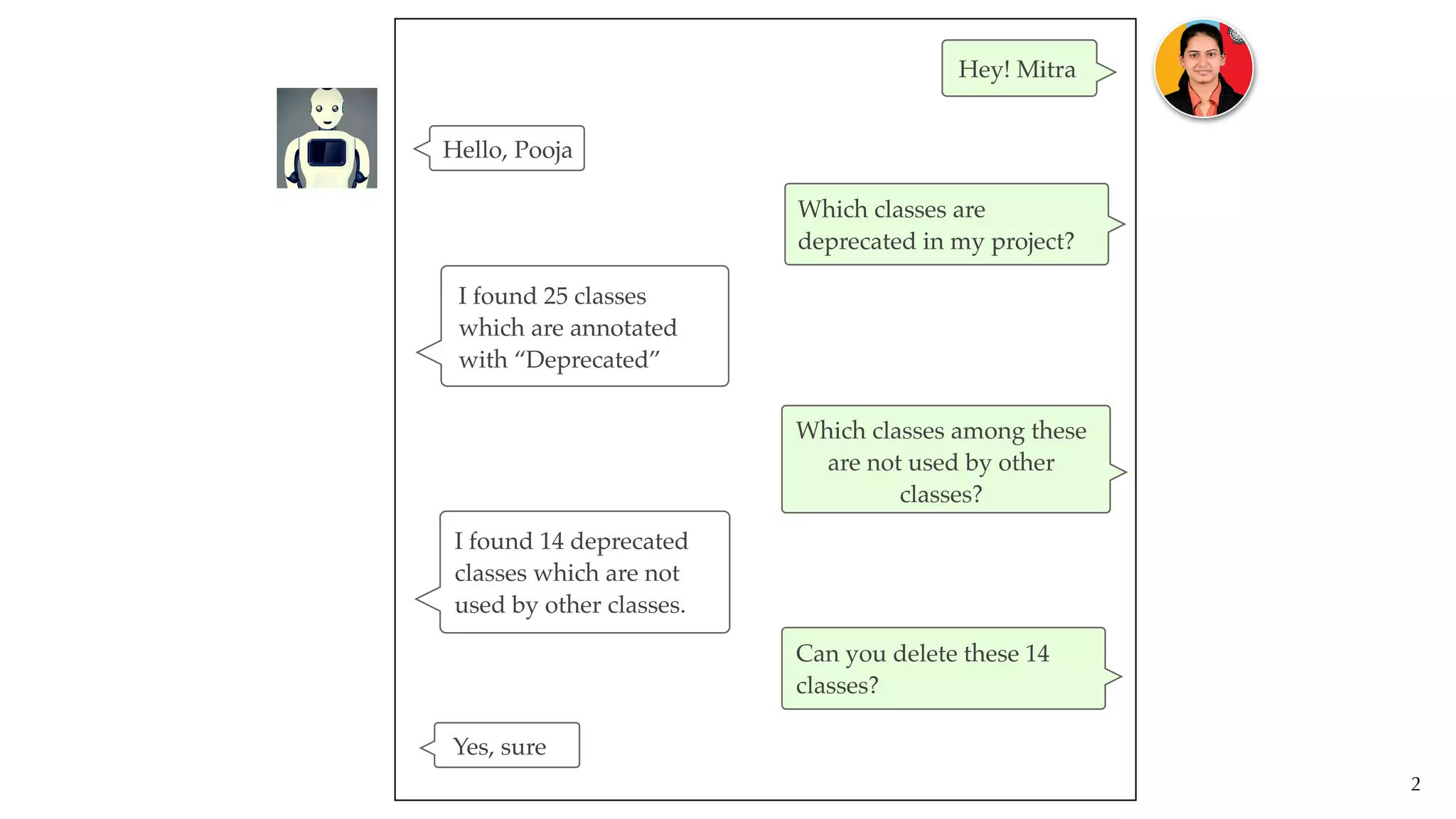 2
Hey! Mitra
Which classes ar
e

deprecated in my project?
Which classes among these
are not used by other
classes?
Can you delete these 14
classes?
Hello, Pooja
I found 25 classes
 

which are annotated
with “Deprecated”
I found 14 deprecated
classes which are not
used by other classes.
Yes, sure
 