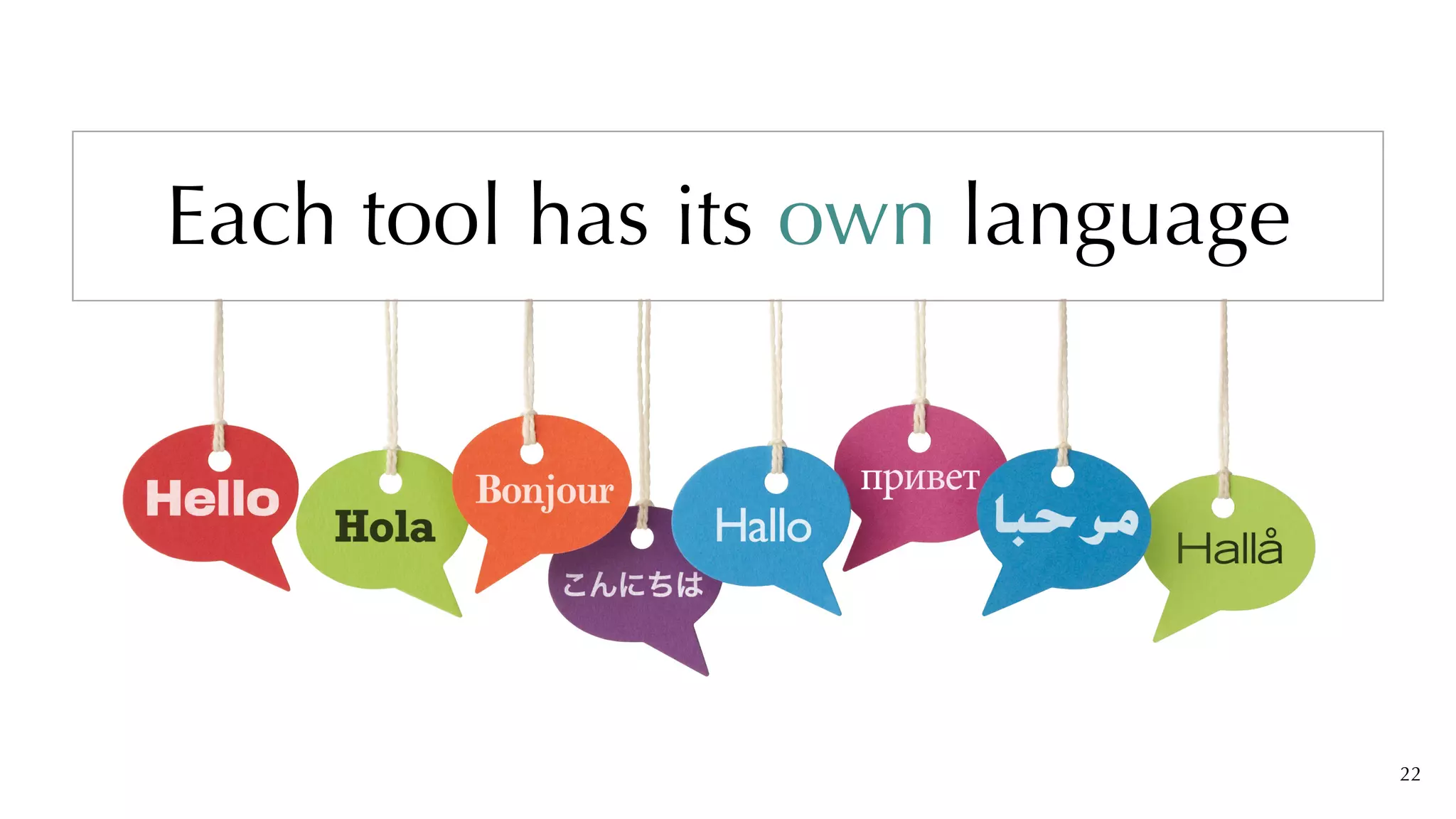 Each tool has its own language
22
 
