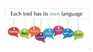 Each tool has its own language
22
 