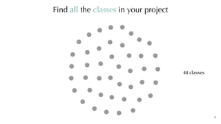 4
Find all the classes in your project
44 classes
 