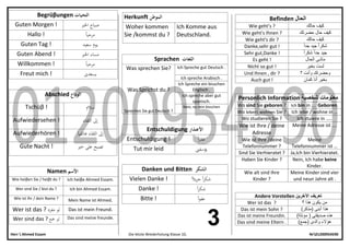 Herr  Ahmed Essam Die letzte Wiederholung Klasse 10. Nr01200954590
Namen ‫األسم‬
Wie heiβen Sie / heiβt du ? Ich heiβe Ahmed Essam.
Wer sind Sie / bist du ? Ich bin Ahmed Essam.
Wie ist Ihr / dein Name ? Mein Name ist Ahmed.
Wer ist das ? ‫مفرد‬ ‫لو‬ Das ist mein Freund.
Wer sind das ? ‫مجع‬ ‫لو‬ Das sind meine freunde.
Sprachen ‫اللغات‬
Was sprechen Sie?
Was Sprichst du ?
Sprechen Sie gut Deutsch ?
Ich Spreche gut Deutsch .
Ich spreche Arabisch .
Ich Spreche ein bisschen
Englisch .
Ich spreche aber gut
spanisch.
Nein, nu rein bisschen
Entschuldigung ‫األعتذار‬
Entschuldigung ! ً‫ا‬‫ر‬‫عذ‬
Tut mir leid ‫يؤسفىن‬
Befinden ‫الحال‬
Wie geht's ? ‫حالك‬ ‫كيف‬
Wie geht's Ihnen ? ‫حضرتك‬ ‫حال‬ ‫كيف‬
Wie geht's dir ? ‫حالك‬ ‫كيف‬
Danke,sehr gut ! ً‫ا‬‫جد‬ ‫جيد‬ ً‫ا‬‫شكر‬
Sehr gut,Danke ! ً‫ا‬‫شكر‬ ً‫ا‬‫جد‬ ‫جيد‬
Es geht ! ‫الحال‬ ‫ماشى‬
Nicht so gut ! ‫بخير‬ ‫لست‬
Und Ihnen , dir ? ‫؟‬ ‫وأنت‬ ‫وحضرتك‬
Auch gut ! ‫كمان‬ ‫أنا‬ ‫بخير‬
Personlich Information ‫شخصية‬ ‫معلومات‬
Wo sind Sie geboren ? Ich bin in …. Geboren.
Wo leben wohnen Sie ? Ich lebe / wohne in …
Wo studieren Sie ? Ich stuiere in …..
Wie ist Ihre / deine
Adresse
Meine Adresse ist ….
Wie ist Ihre /deine
Telefonnummer ?
Meine
Telefonnummer ist …
Sind Sie Verhieratet ? Ja,Ich bin Vierhieratet.
Haben Sie Kinder ? Nein, Ich habe keine
Kinder.
Wie alt sind Ihre
Kinder ?
Meine Kinder sind vier
und neun Jahre alt .
Andere Vorstellen ‫اآلخرين‬ ‫تعريف‬
Wer ist das ? ‫؟‬ ‫هذا‬ ‫يكون‬ ‫من‬
Das ist mein Sohn ? )‫(مذكر‬ ‫أبنى‬ ‫هذا‬
Das ist meine Freundin. )‫مؤنثة‬ ( ‫صديقتى‬ ‫هذه‬
Das sind meine Eltern . )‫(جمع‬ ‫والدى‬ ‫هؤالء‬
Begrüβungen ‫التحيات‬
Guten Morgen ! ‫اخلري‬ ‫صباح‬
Hallo ! ً‫ا‬‫مرحب‬
Guten Tag ! ‫سعيد‬ ‫يوم‬
Guten Abend ! ‫اخلري‬ ‫مساء‬
Willkommen ! ً‫ا‬‫مرحب‬
Freut mich ! ‫يسعدىن‬
Abschied ‫الوداع‬
Tschüβ ! ‫سالم‬
Aufwiedersehen ! ‫اللقاء‬ ‫إىل‬
Aufwiederhören ! ً‫ا‬‫ىاتفي‬ ‫اللقاء‬ ‫إىل‬
Gute Nacht ! ‫خري‬ ‫على‬ ‫تصبح‬
Herkunft ‫الموطن‬
Woher kommen
Sie /kommst du ?
Ich Komme aus
Deutschland.
Danken und Bitten ‫الشكر‬
Vielen Danke ! ً‫ال‬‫ي‬‫ز‬‫ج‬ ً‫ا‬‫ر‬‫شك‬
Danke ! ً‫ا‬‫ر‬‫شك‬
Bitte ! ً‫ا‬‫و‬‫عف‬
 