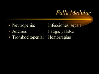 Falla Medular Neutropenia:  Infecciones, sepsis Anemia:  Fatiga, palidez Trombocitopenia:  Hemorragias 