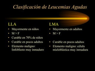 Clasificación de Leucemias Agudas LLA Mayormente en niños M > F Curable en 70% de niños Curable en pocos adultos Elemento maligno: linfoblasto muy inmaduro  LMA Mayormente en adultos M > F Curable en pocos adultos Elemento maligno: célula mieloblástica muy inmadura 