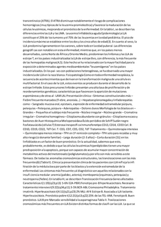 transretinoico(ATRA).El ATRA disminuyenotablementeel riesgode complicaciones
hemorrágicas(muytípicasde la leucemiapromielocítica) yfavorece lamaduraciónde las
célulasleucémicas,mejorandoel pronósticode laenfermedad.EnlatablaI, se describenlas
diferenciasentrelasLLA y lasLMA. LeucemialinfoblásticaagudaEpidemiologíaLaLLA
constituye el 25%de lostumoresyel 75% de las leucemiasenlaedadpediátrica.El picode
incidenciamáximose establece entre losdosyloscincoaños de edad(3).Encuanto al sexo,la
LLA predominaligeramenteenlosvarones,sobre todoenlaedadpuberal.Lasdiferencias
geográfi casson notablesenestaenfermedad;mientrasque,en lospaísesmenos
desarrollados,comoNorte de ÁfricayOriente Medio,predominanloslinfomasylasLLA de
estirpe T,enlospaíses industrializadoslaLLA de estirpe Bes,con diferencia,lamásfrecuente
de las hemopatíasmalignas(4,5).Este hechose ha relacionadoconlamayorfacilidadparala
exposiciónadeterminadosagentesmedioambientales“leucemógenos”enlospaíses
industrializados.Enlospaí- sescon poblacionesheterogéneas,se haobservadounamayor
incidenciade LLA enla raza blanca.FisiopatologíaComoentodaenfermedadneoplásica,la
secuenciade acontecimientosque derivanenlatransformaciónmalignade unacélulaes
multifactorial.Enel caso de la LLA,estoseventosse producendurante el desarrollode la
estirpe linfoide.Estosprecursoreslinfoidespresentanunaaltatasa de proliferaciónyde
reordenamientosgenéticos;característicasque favorecenlaapariciónde mutaciones
espontáneasyde otrasal- LAMLAL Presentaciónclínica –Síntomas constitucionalesmás –
Fiebre frecuentemarcados(fi ebre,anorexia…) –Hepatoesplenomegaliaylinfadenopatías
como – Sangrado mucosaoral,epistaxis,expresiónde enfermedadextramedularpúrpura,
petequias –Petequias,púrpura–Adenopatías – DoloresóseosMorfologíade losblastosen –
Grandes – Pequeñosel subtipomásfrecuente–Núcleoirregular–Núcleogrande – Cromatina
irregular– Cromatinahomogénea–Citoplasmaabundante congránulos –Citoplasmaescasoy
bastonesde AuerHistoquímicaMieloperoxidasaÁcidoperiódicode Schiff Sudánnegro
Fosfatasaácida(célulasT) Esterasainespecífi caInmunofenotipoCD13,CD14, CD33 Cel.B:
CD10, CD19, CD22, TdT Cel.T: CD3, CD7, CD5, CD2, TdT Tratamiento – Quimioterapiaintensiva
– Quimioterapiamenosintensa–TPH en1ª remisióncompleta –TPH solopara recaídas y muy
altoriesgo(si donante familiar) –Larga duración(2-3 años) – Corta duración(51) enlos
linfoblastosesunfactorde buenpronóstico.Enla actualidad,sabemosque esto,
probablemente,esdebidoaque lascélulasleucémicashiperdiploidestienenunamayor
predisposiciónalaapoptosis,porque soncapacesde acumularmayorconcentraciónde
metabolitosactivosdelmetotrexato(poliglutamatos)yporellosonmás sensiblesaeste
fármaco.De todaslas anomalíascromosómicasestructurales, lastranslocacionessonlasmás
frecuentes(6) (TablaII).ClínicaLapresentaciónclínicade lospacientesconLLA refl ejalainfi
ltraciónde la médulaóseaporparte de losblastosyla extensiónextramedularde la
enfermedad.Lossíntomasmásfrecuentesal diagnósticosonaquellosrelacionadosconla
insufi cienciamedular:anemia(palidez,astenia),trombopenia(equimosis,petequias) y
neutropenia(fiebre).EnlatablaIII,se describenTranslocaciónFrecuenciaGenesafectados
Característicast(1:19)(q23;p13) 5-6% E2A-PBX1Fenotipopre-Bhiperleucocitosis.Necesario
tratamientointensivot(9:22)(q34;p11) 3-5% BCR-ABL CromosomaPhiladelphia.Tratamiento
imatinib.Hiperleucocitosist(4:11)(q21;p23) 2% MLL-AF4 Estirpe B.Asociadaa LLA lactante.
Hiperleucocitosis.Pronósticopobre t(12:21)(p13;q22) 25% de lasTEL-AML FenotipoB.Buen
pronóstico.LLA B pre Marcada sensibilidadalaasparraginasaTabla II.Traslocaciones
cromosómicasmásfrecuentesenLLA Existendistintasformasde clasifi carlasLLA. La que se
 