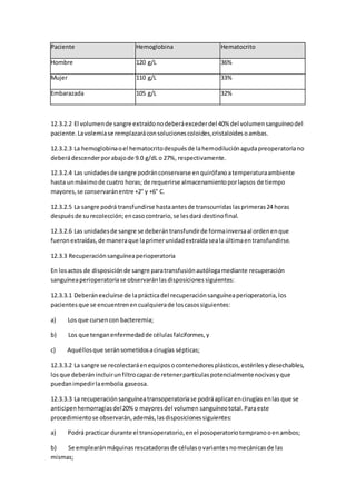 Paciente Hemoglobina Hematocrito
Hombre 120 g/L 36%
Mujer 110 g/L 33%
Embarazada 105 g/L 32%
12.3.2.2 El volumende sangre extraídonodeberáexcederdel 40% del volumensanguíneodel
paciente.Lavolemiase remplazaráconsolucionescoloides,cristaloidesoambas.
12.3.2.3 La hemoglobinaoel hematocritodespuésde lahemodiluciónagudapreoperatoriano
deberádescenderporabajode 9.0 g/dL o 27%, respectivamente.
12.3.2.4 Las unidadesde sangre podránconservarse enquirófanoatemperaturaambiente
hasta unmáximode cuatro horas; de requerirse almacenamientoporlapsos de tiempo
mayores,se conservaránentre +2° y +6° C.
12.3.2.5 La sangre podrá transfundirse hastaantesde transcurridaslasprimeras24 horas
despuésde surecolección;encasocontrario,se lesdará destinofinal.
12.3.2.6 Las unidadesde sangre se deberántransfundirde formainversaal ordenenque
fueronextraídas,de maneraque laprimerunidadextraídaseala últimaentransfundirse.
12.3.3 Recuperaciónsanguíneaperioperatoria
En losactos de disposiciónde sangre paratransfusiónautólogamediante recuperación
sanguíneaperioperatoriase observaránlasdisposicionessiguientes:
12.3.3.1 Deberánexcluirse de laprácticadel recuperaciónsanguíneaperioperatoria,los
pacientesque se encuentrenencualquierade loscasossiguientes:
a) Los que cursencon bacteremia;
b) Los que tenganenfermedadde célulasfalciformes,y
c) Aquéllosque seránsometidosacirugías sépticas;
12.3.3.2 La sangre se recolectaráenequiposocontenedoresplásticos,estérilesydesechables,
losque deberán incluirunfiltrocapazde retenerpartículaspotencialmentenocivasyque
puedanimpedirlaemboliagaseosa.
12.3.3.3 La recuperaciónsanguíneatransoperatoriase podráaplicarencirugías enlas que se
anticipenhemorragiasdel20%o mayoresdel volumen sanguíneototal.Paraeste
procedimientose observarán,además,lasdisposicionessiguientes:
a) Podrá practicar durante el transoperatorio,enel posoperatoriotempranooenambos;
b) Se emplearánmáquinasrescatadorasde célulasovariantesnomecánicasde las
mismas;
 