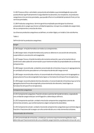 3.1.83 Procesocrítico: actividado conjuntode actividadescuyametodologíade ejecución
puedaafectarsignificativamente laseguridadde losdonantes,losreceptores,losproductos
sanguíneosolosserviciosprestados,que puedainfluirenlacalidaddel productofinal yenlos
serviciosprestados.
3.1.84 Productossanguíneos: términogenéricoempleadoparadesignarlosdiversos
preparadosde la sangre que tienenutilidadterapéutica,incluyenlasunidadesde sangre total,
de sus componentesymezclasde éstos.
Los diversosproductossanguíneosse definen,enordenlógico,enlatabla1 de estaNorma.
Tabla 1
Definiciónde losproductossanguíneos
Sangre
3.1.85 Sangre: el tejidohemáticocontodossuscomponentes.
3.1.86 Sangre total:el tejidohemáticotal ycomose obtiene enunasesiónde extracción,
suspendidoenunasoluciónanticoagulante.
3.1.87 Sangre fresca: el tejidohemáticode reciente extracción,que se hamantenidoen
condicionesadecuadasde conservaciónyque mantienetodaslaspropiedadesde susdiversos
componentes.
3.1.88 Sangre reconstituida: unidadde concentrado de eritrocitosalaque se le agregaplasma
encantidadsuficiente paraobtenerunhematocritodentrodel rangonormal.
3.1.89 Sangre reconstituidaunitaria: el concentradode eritrocitosal que se le haagregadosu
propioplasmafrescodescongeladohasta lograrunhematocritoútil parafinesterapéuticos.
3.1.90 Sangre reconstituidade distintosdonantes: el concentradode eritrocitosal que se le ha
agregadoplasmafrescodescongelado,provenientede otrodonante,hastalograrun
hematocritoútil parafinesterapéuticos.
Componentessanguíneos
3.1.91 Componente sanguíneo: fraccióncelularoacelulardel tejidohemático,separadade
una unidadde sangre total por centrifugaciónuobtenidaporaféresis.
3.1.92 Componente acelular: unidadomezclade componentessanguíneoscarente de
elementoscelulares,que contieneplasmaoalgúncomponente plasmático.
3.1.93 Componente celular: unidadomezclade componentessanguíneosque contienealguna
fraccióno fraccionesde lasangre con altocontenidode uno omás elementoscelulares.
Concentradosde eritrocitos
3.1.94 Concentradode eritrocitos: unidadque contiene mayoritariamenteglóbulosrojos,
obtenidosporfraccionamientode unaunidadde sangre total de una donaciónúnicaode una
 