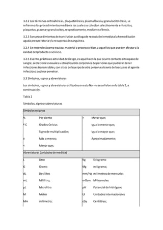 3.2.2 Los términoseritroaféresis,plaquetaféresis,plasmaféresisygranulocitoféresis,se
refierenalosprocedimientosmediante loscualesse colectanselectivamente eritrocitos,
plaquetas,plasmaygranulocitos,respectivamente,medianteaféresis.
3.2.3 Son procedimientosde transfusiónautólogade reposicióninmediatalahemodilución
aguda preoperatoriaylarecuperaciónsanguínea.
3.2.4 Se entenderácomoequipo,material oprocesocrítico,a aquellosque puedenafectarala
calidaddel productoo servicio.
3.2.5 Evento,prácticao actividadde riesgo,esaquéllaenlaque ocurre contacto o traspasode
sangre,secrecionessexualesuotroslíquidoscorporalesde personasque pudierantener
infeccionestransmisibles,consitiosdel cuerpode otrapersonaa travésde loscualesel agente
infecciosopudiesepenetrar.
3.3 Símbolos,signosyabreviaturas
Los símbolos,signosy abreviaturasutilizadosenestaNormase señalanenlatabla2, a
continuación.
Tabla 2
Símbolos,signosyabreviaturas
Símbolososignos
% Por ciento > Mayor que;
º C Grados Celsius Igual o menorque;
Signode multiplicación; Igual o mayor que;
± Más o menos; Aproximadamente;
< Menor que;
Abreviaturas(unidadesde medida)
L Litro Kg Kilogramo
G Gramo Mg miligramo;
dL Decilitro mm/Hg milímetrosde mercurio;
mL Mililitro; mOsm Miliosmoles
µL Microlitro pH Potencial de hidrógeno
M Metro UI Unidadesinternacionales
Mm milímetro; cGy CentiGray;
 