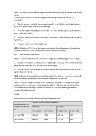 6.10.6.7 Noameritandiferimientolaspersonasque hubieranrecibidolasvacunacionesque se
indican
a continuación,siempreycuandonotengansintomatologíaadversasecundariaala
vacunación:
a) Contra larabia, encefalitisporgarrapata,virusA o virusB de lahepatitis,aplicadassin
que existanantecedentesde exposiciónde riesgo;
b) Vacunaselaboradasconbacteriasmuertasocon polisacáridoscapsulares,talescomo:
contra el cóleray tifoidea;
c) Vacunaselaboradasconvirusinactivados,comolade la poliomielitisensupresentación
inyectable,y
d) Toxoides,talescomo:difteriaytétanos.
6.10.6.8 Se deberándiferirlaspersonasque cursenconsintomatologíaadversaimputable a
cualquierotrainmunización,hastaque lossíntomascedanpor completo.
6.11 Evaluaciónde laboratorio:
6.11.1 La evaluaciónde laboratoriodel donante alogénicoconstade dosgruposde pruebas:
a) Las determinacionesanalíticaspreviasaladonación,mismasque deberánefectuarse el
día de ladonacióny antesde la recolecciónde lasunidades,y
b) Las determinacionesanalíticasque se efectúandespuésde ladonaciónreferidas enel
capítulo9 de esta Norma.
6.11.2 Los bancos de sangre y lospuestosde sangrado,deberánteneryconservarregistrosde
todaslas determinacionesanalíticasque se efectúenpreviasaladonación.
6.11.3 Se excluiránlaspersonasenquienesse obtenganresultadosenlasdeterminaciones
analíticasinferioresalosvaloresseñaladosenlastablas7 y 8 de estaNorma.El criteriode
exclusiónde undonante podrábasarse únicamenteenel valorde lahemoglobinaodel
hematocritoindistintamente.
Tabla 7
Determinacionesanalíticaspreviasaladonaciónde sangre total
Altitudde residencia
sobre el nivel del mar
(m)
Criteriosde exclusiónodiferimiento
Hombres Mujeres
Hemoglobina Hematocrito Hemoglobina Hematocrito
Entre 0 y 1500 <135 g/L <40% <125 g/L <38%
1501 o mayor <145 g/L <44% <135 g/L <40%
 