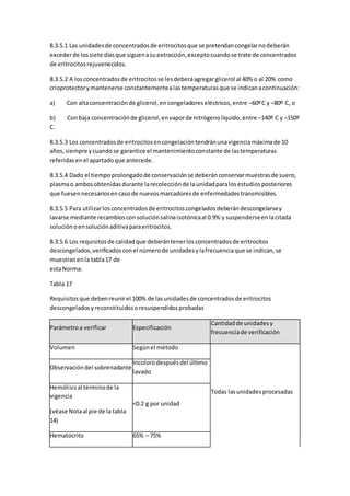 8.3.5.1 Las unidadesde concentradosde eritrocitosque se pretendancongelarnodeberán
excederde lossiete díasque siguenasuextracción,exceptocuandose trate de concentrados
de eritrocitosrejuvenecidos.
8.3.5.2 A losconcentradosde eritrocitosse lesdeberáagregarglicerol al 40% o al 20% como
crioprotectorymantenerse constantementealastemperaturasque se indicanacontinuación:
a) Con altaconcentraciónde glicerol,encongeladoreseléctricos,entre –60ºC y –80º C, o
b) Conbaja concentraciónde glicerol,envaporde nitrógenolíquido,entre –140º C y –150º
C.
8.3.5.3 Los concentradosde eritrocitosencongelacióntendránunavigenciamáximade 10
años,siempre ycuandose garantice el mantenimientoconstante de lastemperaturas
referidasenel apartadoque antecede.
8.3.5.4 Dado el tiempoprolongadode conservaciónse deberánconservarmuestrasde suero,
plasmao ambosobtenidasdurante larecolecciónde launidadparalosestudiosposteriores
que fuesennecesariosencasode nuevosmarcadoresde enfermedadestransmisibles.
8.3.5.5 Para utilizarlosconcentradosde eritrocitoscongeladosdeberándescongelarsey
lavarse mediante recambiosconsoluciónsalinaisotónicaal 0.9% y suspenderseenlacitada
soluciónoensoluciónaditivaparaeritrocitos.
8.3.5.6 Los requisitosde calidadque deberántenerlosconcentradosde eritrocitos
descongelados,verificadosconel númerode unidadesylafrecuenciaque se indican,se
muestranenla tabla17 de
estaNorma:
Tabla 17
Requisitosque debenreunirel 100% de lasunidadesde concentradosde eritrocitos
descongeladosyreconstituidosoresuspendidosprobadas
Parámetroa verificar Especificación
Cantidadde unidadesy
frecuenciade verificación
Volumen Segúnel método
Todas lasunidadesprocesadas
Observacióndel sobrenadante
Incolorodespuésdel último
lavado
Hemólisisal términode la
vigencia
(véase Notaal pie de la tabla
14)
<0.2 g por unidad
Hematocrito 65% – 75%
 