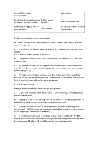 empleandométodos
leucorreductores
que seamayor
Hemólisisal términode lavigencia
(véase Notaal pie de la tabla14)
0.8% de lamasa
eritrocítica
Cuatro unidadesal mes
Control bacteriológicoal final del
procesamiento
Sindesarrollo
1% o cuatro unidadesal mes,lo
que seamayor
8.3.7 Concentradosde eritrocitosrejuvenecidos
Para losprocedimientosde rejuvenecimientode losconcentradosde eritrocitos,se deberá
observarlosiguiente:
a) Se emplearánmétodosconcapacidadconocidade restaurara nivelesnormalesomás
altosdel
2,3-difosfogliceratoyel trifosfatode adenosina;
b) Se seguiránlasinstruccionesescritasproporcionadasporel fabricante de lasolución
rejuvenecedora;
c) Los concentradosde eritrocitos elegiblesparael procedimientoestaránconservados
entre +2º y +6º C y no se emplearánaquéllosque sobrepasende lostresdíasque antecedena
su límite de vigencia,y
d) Previoasu suministroparausoterapéuticodeberánlavarsemediante recambios
sucesivosconsoluciónsalinaisotónicaal 0.9% y transfundirse enunlapsoque noexcedade 24
horas despuésdel lavado,obien,glicerolarseycongelarse.
8.3.8 Sangre reconstituida
La sangre reconstituidadeberáreunirlosrequisitossiguientes:
a) Se preparará bajocondicionesde esterilidadencampanade flujolaminaroconel uso
de conectoresestériles;
b) Dependiendode suindicación,el plasmayel concentradode eritrocitosempleadosen
su elaboraciónpodránserdel mismodonante ode donantesdistintos;
c) El concentradode eritrocitosyel plasmapodránno sercoincidentesenel grupo
sanguíneoAB0 y Rh (D) siempre ycuandoexistacompatibilidadentre ellos,de maneraque la
mezclano provoque hemólisisde loseritrocitos;
d) El hematocritofinal despuésde efectuadalareconstituciónseráde entre 40 y 50%,
salvoenindicacionesespecialestalescomoexsanguineotransfusiónytransfusiónintrauterina
(véanse apartados11.8.3 y 11.9.1 incisob) de estaNorma,respectivamente);
 