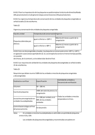 8.4.8.2 Para la crioprotecciónde lasplaquetasse podráemplearlatécnicade dimetilsulfóxido
(6% peso/volumen) olade glicerol abajasconcentraciones(5% peso/volumen).
8.4.8.3 La vigenciaytemperaturade conservaciónde las unidadesde plaquetascongeladasse
señalalatabla 22 de estaNorma.
Tabla 22
Vigenciayconservaciónde unidadesde plaquetascongeladas
Tipode unidad Temperaturade conservación Vigencia
Plaquetasobtenidaspor
aféresis
Igual o inferiora–150º C
Máximo24 mesesa partirde la
congelación
Igual o inferiora–80º C
Máximo12 mesesa partirde la
congelación
8.4.8.4 Una vezdescongeladasylavadas,lasplaquetasse conservaránentre +20º C y +24º C,
enagitaciónsuave (véase apartado8.4.2).Su usoterapéuticoseráenel menortiempoposible,
sinexceder
de 6 horas,de locontrario,se lesdeberádar destinofinal.
8.4.8.5 Los requisitosde calidadde lasunidadesde plaquetasdescongeladasse señalalatabla
23 de estaNorma.
Tabla 23
Requisitos que debenreunirel 100% de lasunidadesomezclasde plaquetascongeladas
y descongeladas
Parámetroa verificar Especificación
Cantidadde unidadesy
frecuenciade verificación
Volumen 50 – 200 mL
Todas lasunidadesomezclas
preparadasenel mes.
Cuentade plaquetas
>40% del valorde previoa la
congelación
Leucocitosprecongelaciónen
unidadesleucodepletadas
<1 x 106 por unidad,enel
90% de lasunidades
probadas
Control bacteriológicoal final
del procesamiento.
Sindesarrollo
Nota: - En unidadesomezclasleucodepletadasesadmisible unapérdidade plaquetas
entre el 10 y 15%
- Las unidadesde plaquetasdescongeladasyreconstituidassonpobresen
 