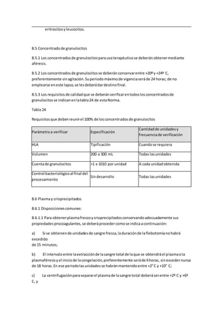 eritrocitosyleucocitos.
8.5 Concentradode granulocitos
8.5.1 Los concentradosde granulocitosparausoterapéuticose deberánobtenermediante
aféresis.
8.5.2 Los concentradosde granulocitosse deberánconservarentre +20ºy +24º C,
preferentemente sinagitación.Superiodomáximode vigenciaseráde 24 horas; de no
emplearse eneste lapso,se lesdeberádardestinofinal.
8.5.3 Los requisitosde calidadque se deberánverificarentodoslosconcentradosde
granulocitosse indicanenlatabla24 de estaNorma.
Tabla 24
Requisitosque debenreunirel 100% de losconcentradosde granulocitos
Parámetroa verificar Especificación
Cantidadde unidadesy
frecuenciade verificación
HLA Tipificación Cuandose requiera
Volumen 200 a 300 mL Todas lasunidades
Cuentade granulocitos >1 x 1010 por unidad A cada unidadobtenida
Control bacteriológicoal final del
procesamiento
Sindesarrollo Todas lasunidades
8.6 Plasmay crioprecipitados
8.6.1 Disposicionescomunes:
8.6.1.1 Para obtenerplasmafrescoycrioprecipitadosconservandoadecuadamente sus
propiedadesprocoagulantes, se deberáprocedercomose indicaacontinuación:
a) Si se obtienende unidadesde sangre fresca,laduraciónde laflebotomíanohabrá
excedido
de 15 minutos;
b) El intervaloentre laextracciónde lasangre total de laque se obtendráel plasmaola
plasmaféresisyel iniciode lacongelación,preferentemente seráde 6horas, sinexcedernunca
de 18 horas.En ese periodolasunidadesse habránmantenidoentre +2°C y +10° C;
c) La centrifugaciónparasepararel plasmade lasangre total deberáserentre +2º C y +6º
C, y
 