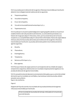 9.4.2 Las pruebaspara la detecciónde losagentesinfecciosostransmisiblesportransfusión
deberánincluirobligatoriamente ladetecciónde lossiguientes:
a) Treponemapallidum;
b) VirusB de la hepatitis;
c) VirusC de la hepatitis;
d) Virusde lainmunodeficienciahumanatipos1y 2, y
e) Trypanosomacruzi;
9.4.3 Cuandopor la situaciónepidemiológicade laregióngeográficadonde se encuentrael
establecimientoode lade procedenciadel donante,susantecedentespersonalesosus
factoresde riesgopara adquiririnfecciones,obien,porlascaracterísticasde losfuturos
receptoresysususceptibilidadaadquirirodesarrollarenfermedad,el bancode sangre deberá
efectuarydocumentarpruebasadicionalesparaladetecciónde losagentesinfecciosos
transmisiblesportransfusión.Laspruebasadicionalespodránincluirladetecciónde los
agentessiguientes:
a) Brucella;
b) Plasmodium;
c) Citomegalovirus;
d) Toxoplasma;
e) RetrovirusHTLV tiposI y II,y
f) Otros agentes.
9.4.4 Para que el banco de sangre autorice el usoterapéuticode lasunidadesde sangre y
componentessanguíneos,deberácontarcon resultadosinequívocamentenegativosen las
pruebasde detecciónde agentestransmisibles.
9.4.5 En procedimientosde laboratoriocorrectamente efectuadosyque sucontrol de calidad
demuestre que losresultadossonconfiables,el personal que realizalaspruebas,deberá
procedercomoseñalala
figura1 de estaNorma.
Figura1
Diagrama de flujode acuerdoa losresultadosde laspruebasde detecciónde agentes
infecciosostransmisiblesportransfusión.
Primerresultadode laspruebasde tamizaje,efectuadoconlamuestrade
suerodel donante.
 
