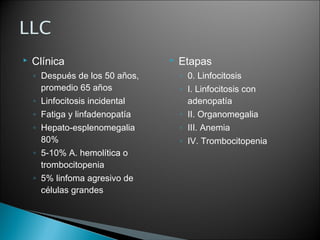  Clínica
◦ Después de los 50 años,
promedio 65 años
◦ Linfocitosis incidental
◦ Fatiga y linfadenopatía
◦ Hepato-esplenomegalia
80%
◦ 5-10% A. hemolítica o
trombocitopenia
◦ 5% linfoma agresivo de
células grandes
 Etapas
◦ 0. Linfocitosis
◦ I. Linfocitosis con
adenopatía
◦ II. Organomegalia
◦ III. Anemia
◦ IV. Trombocitopenia
 