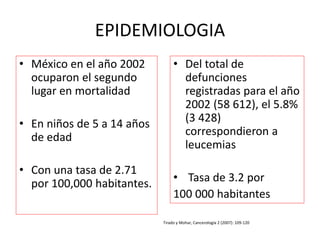 EPIDEMIOLOGIA
• México en el año 2002
ocuparon el segundo
lugar en mortalidad
• En niños de 5 a 14 años
de edad
• Con una tasa de 2.71
por 100,000 habitantes.
• Del total de
defunciones
registradas para el año
2002 (58 612), el 5.8%
(3 428)
correspondieron a
leucemias
• Tasa de 3.2 por
100 000 habitantes
Tirado y Mohar, Cancerología 2 (2007): 109-120
 