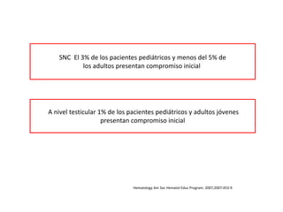 SNC El 3% de los pacientes pediátricos y menos del 5% de
los adultos presentan compromiso inicial.
A nivel testicular 1% de los pacientes pediátricos y adultos jóvenes
presentan compromiso inicial
Hematology Am Soc Hematol Educ Program. 2007;2007:453-9
 