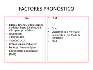 FACTORES PRONÓSTICO
• LAL
• Edad 1-10 años, adolescentes
y adultos hasta 35 años,>35
años peor pronóstico
• Leucocitos:
• >30000 LALB
• >100000 LALT
• Respuesta a la inducción
• Fenotipo inmunológico
• Citogénetica o molecular
• (EMR)
• LAM
• Edad
• Citogenética o molecular
• Respuesta al día 15 de la
inducción
• EMR
 