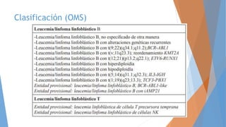 Clasificación (OMS)
 