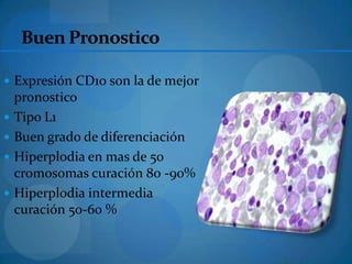 Buen Pronostico

 Expresión CD10 son la de mejor
    pronostico
   Tipo L1
   Buen grado de diferenciación
   Hiperplodia en mas de 50
    cromosomas curación 80 -90%
   Hiperplodia intermedia
    curación 50-60 %
 