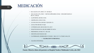 11 MEDICACIÓN
Fuente: Historia clínica del paciente en Hospital Teodoro Maldonado Carbo, año 2022
• SOL SALINA 0.9% 1000 C...