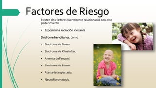 Factores de Riesgo 
Existen dos factores fuertemente relacionados con este 
padecimiento: 
• Exposición a radiación ionizante 
Síndrome hereditarios, cómo: 
• Síndrome de Down. 
• Síndrome de Klinefelter. 
• Anemia de Fanconi. 
• Síndrome de Bloom. 
• Ataxia-telangiectasia. 
• Neurofibromatosis. 
 